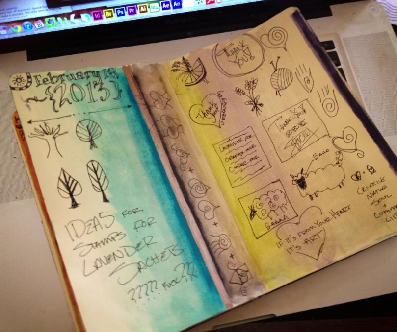 The secret to art journaling and why it will change the way you create ...